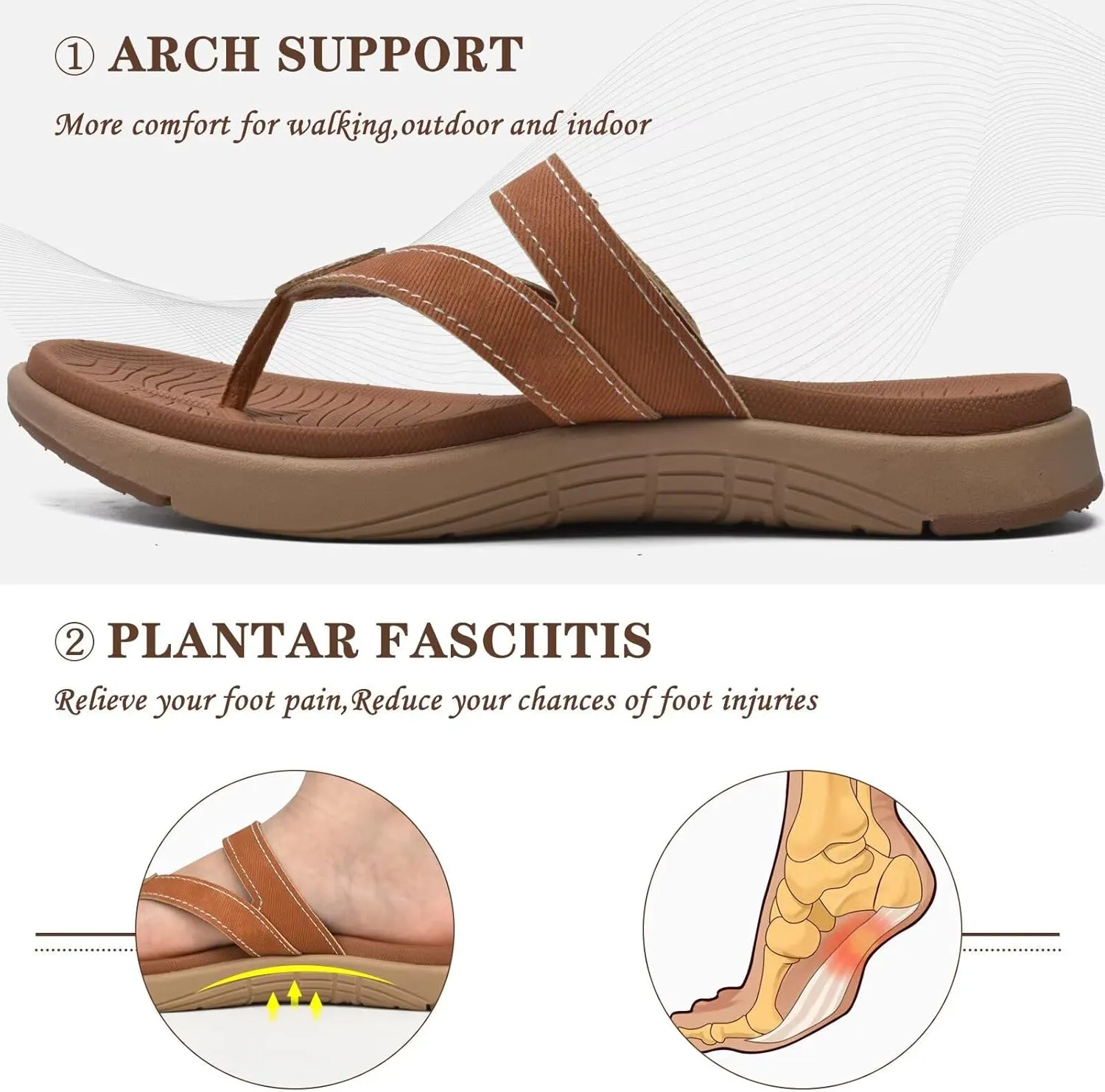 COFACE Womens Fashion Orthotic Flip Flops Ladies Slip On Lightweight Athletic Yoga Mat Cushion Thong Sandals With Comfortable Plantar Fasciitis Arch Support