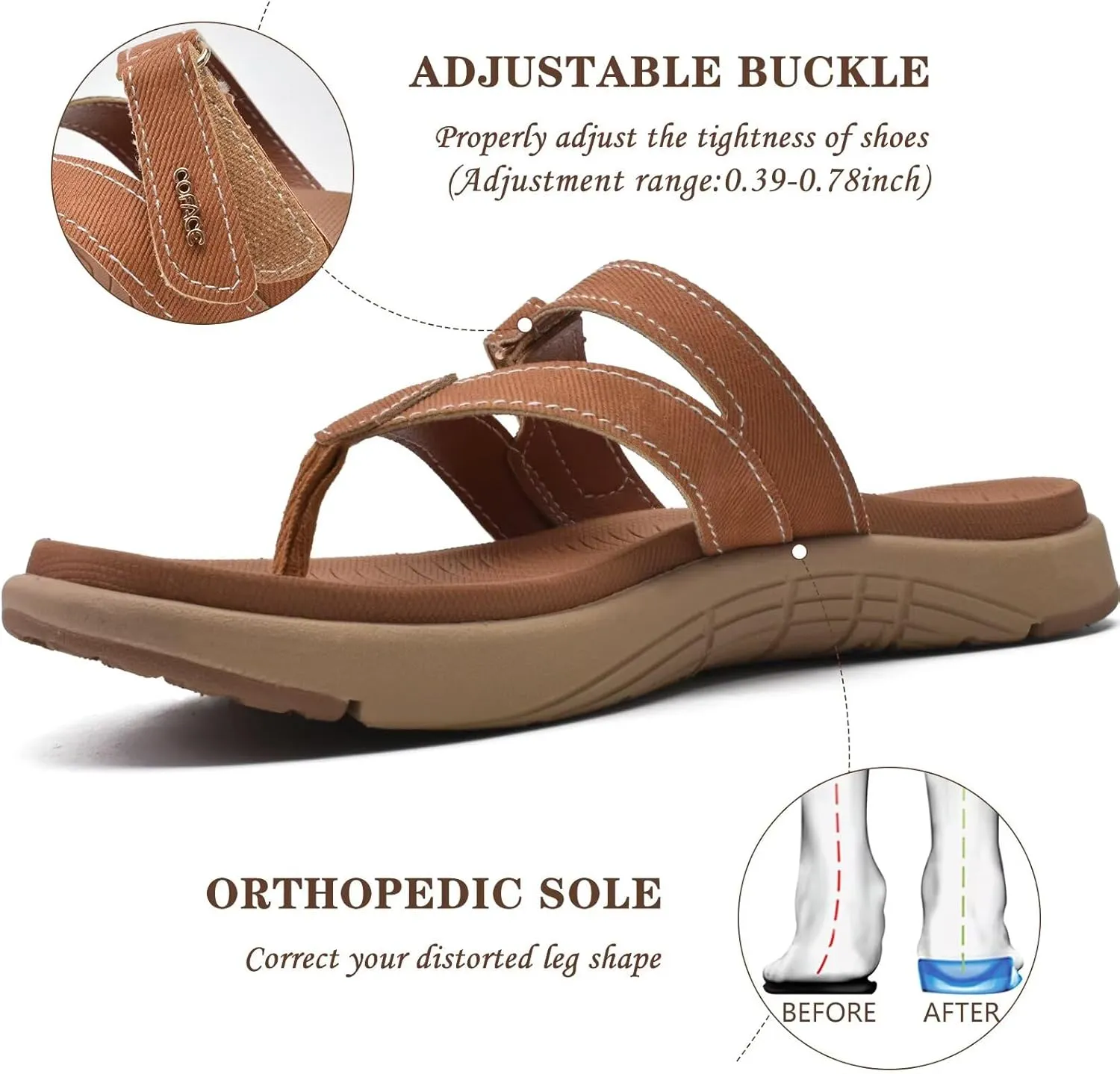 COFACE Womens Fashion Orthotic Flip Flops Ladies Slip On Lightweight Athletic Yoga Mat Cushion Thong Sandals With Comfortable Plantar Fasciitis Arch Support