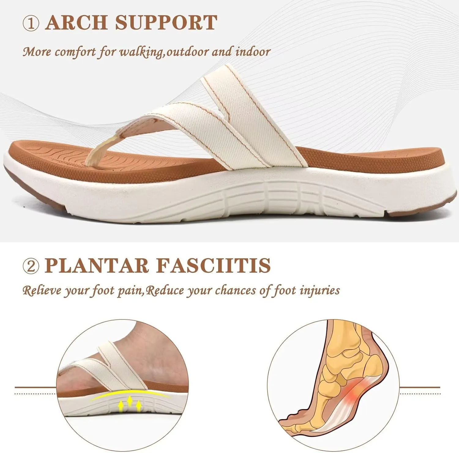 COFACE Womens Fashion Orthotic Flip Flops Ladies Slip On Lightweight Athletic Yoga Mat Cushion Thong Sandals With Comfortable Plantar Fasciitis Arch Support