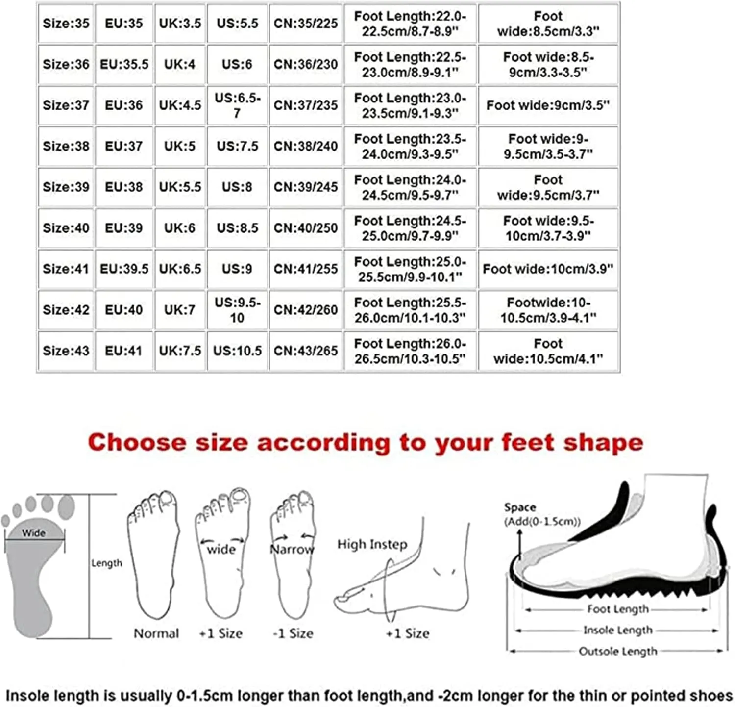 Lausiuoe Sneakers For Women Walking Shoes Comfortable Canvas Sneakers Low Top Fashion Casual Soft Non-Slip Flat Loafers