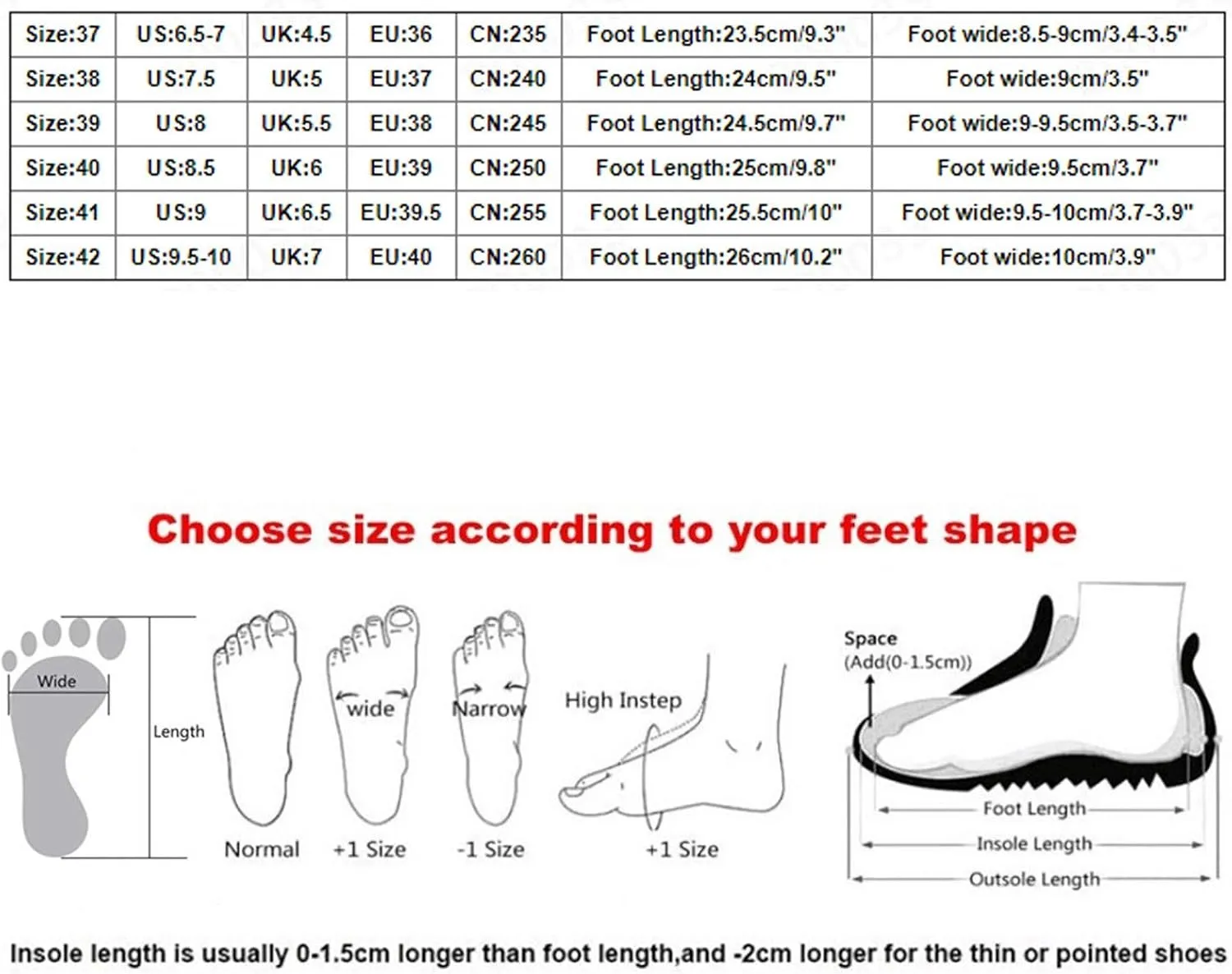 Wedge Sandals for Women 2024 Platform Trendy Spring Cutout Summer Peep Toe Sexy Dressy Closed Toe Strappy Fashion Y2K